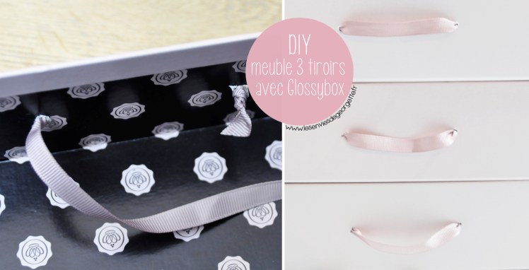 diyglossybox5